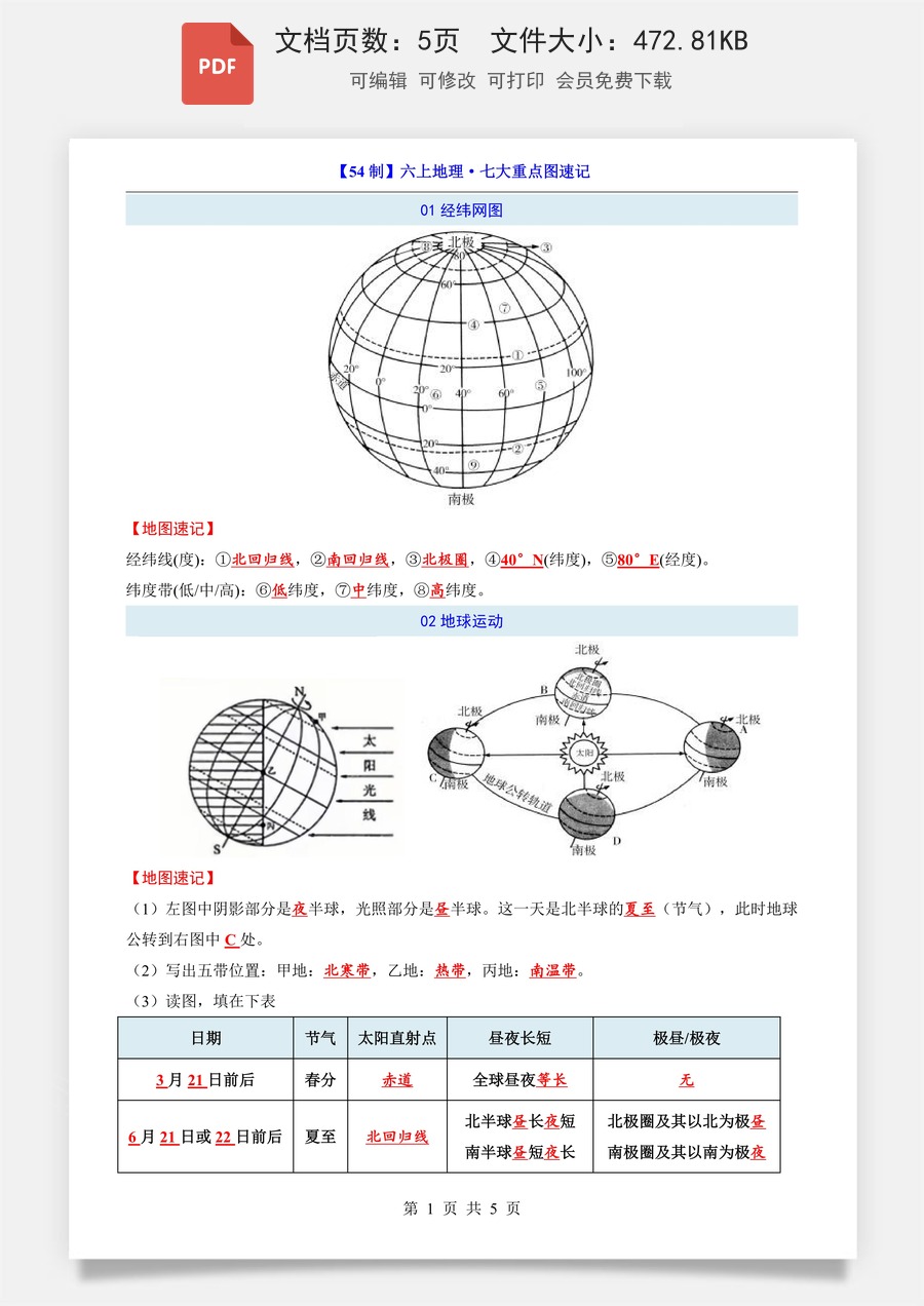 小学-地理-六上小四门-6上地理-54制-六上地理知识点总结-新版-54制六上地理七大重点图速记.pdf