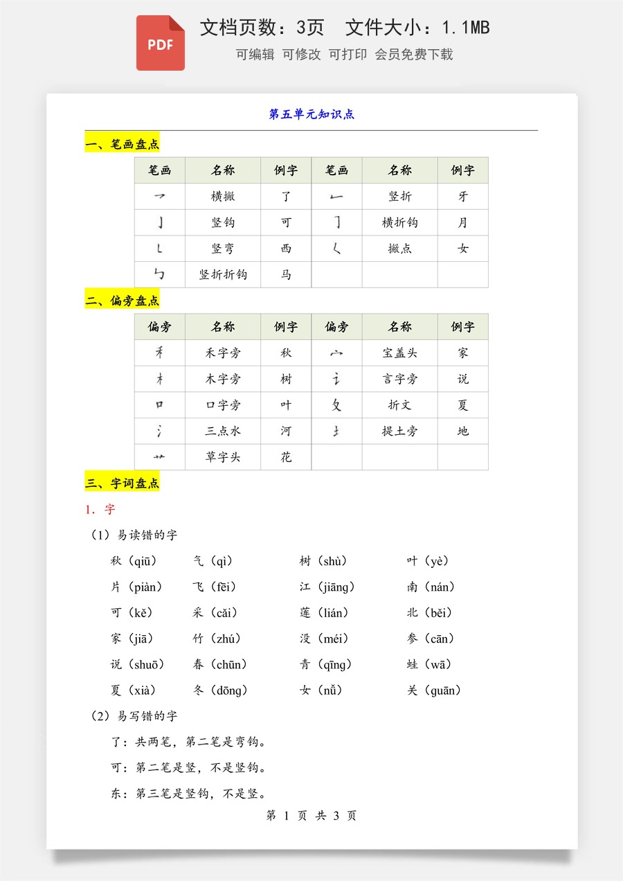 小学-语文-一年级上-第5单元（知识点）.pdf