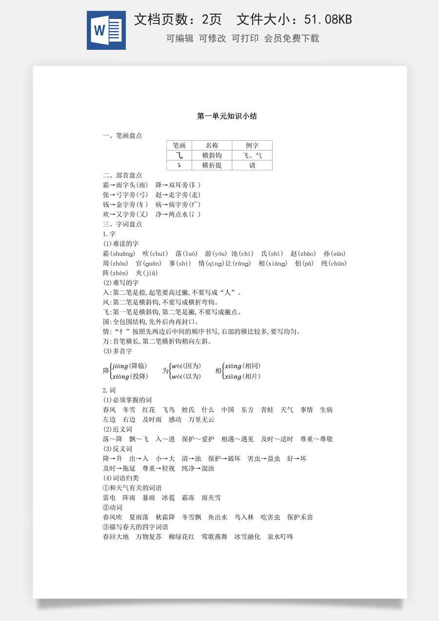 小学语文一年级下册第一单元知识小结.docx