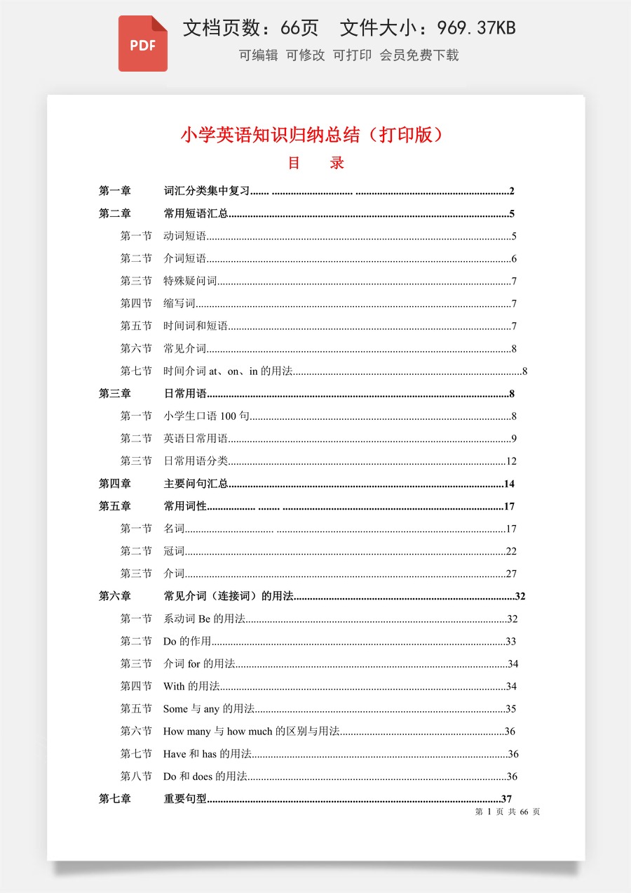 小学英语知识归纳总结（打印版）.pdf